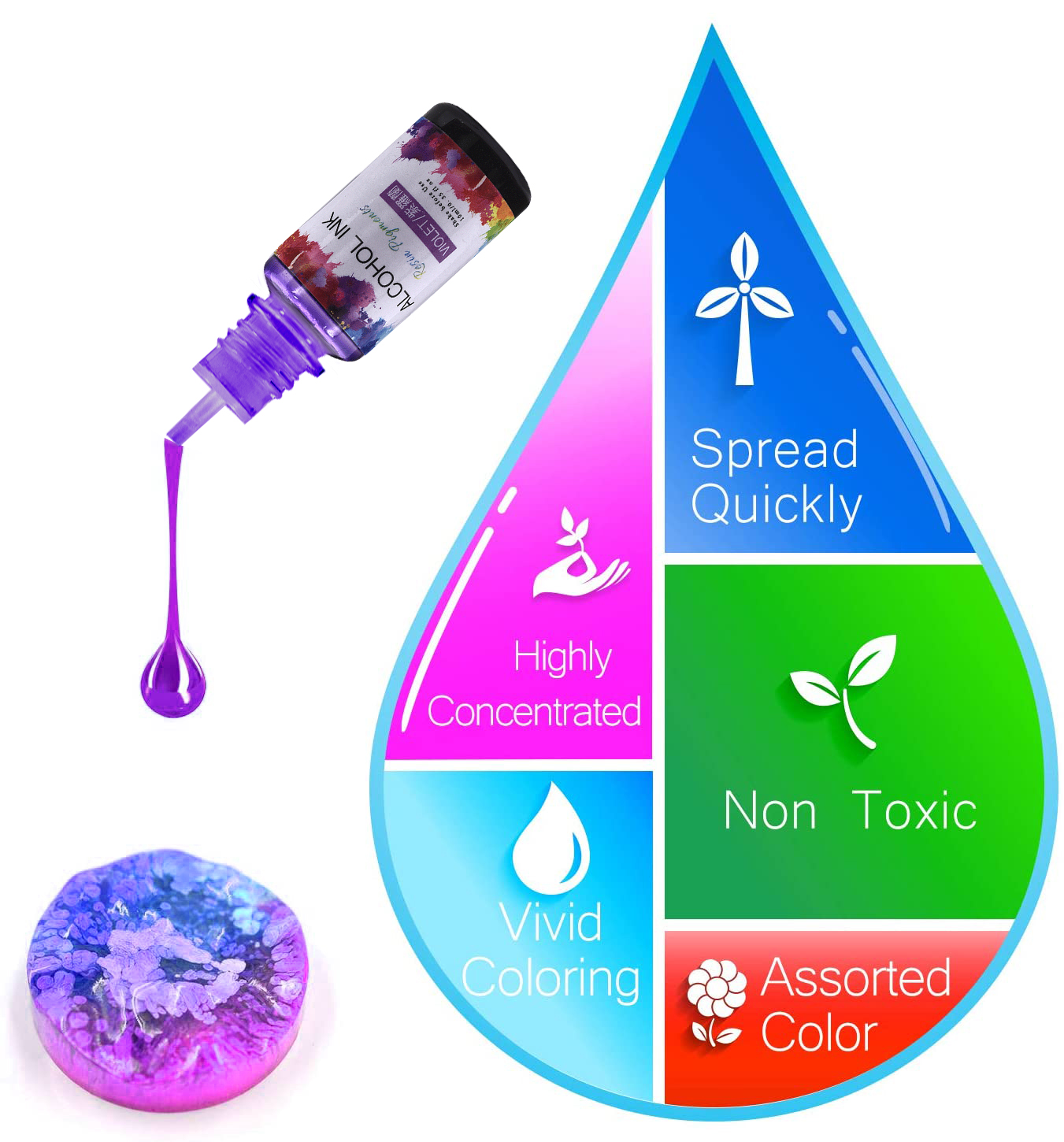10ml/15ml Art Ink Alcohol Resi - Resin Dye Alcohol ulasan dan harga